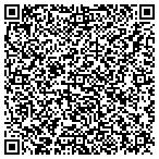 QR code with Silent Knight Security Systems Of Minneasota Incorporated contacts