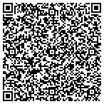 QR code with Scharnagl Construction Inc contacts