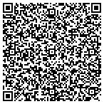QR code with Jim Riehl Friendly Honda contacts