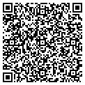 QR code with Metakinetics contacts
