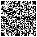 QR code with Home Resource contacts