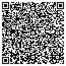 QR code with Milimac Holdings contacts