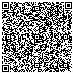 QR code with Security Source contacts