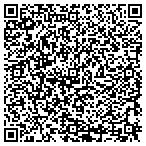 QR code with Southwest Green Building Center contacts