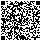 QR code with Battery Outfitters contacts