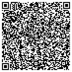 QR code with BuildingSupplyOverstock.com contacts