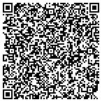 QR code with Purpose Wrecker Sales contacts