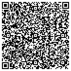 QR code with Guardian Security Systems contacts