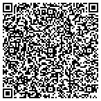 QR code with Bixby Lumber Co, Inc., DBA Building Solutions contacts