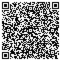QR code with Mark's Cafe contacts