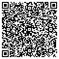 QR code with Art Dot Com contacts