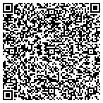 QR code with Security Data Processing Center, Inc contacts