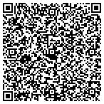 QR code with Real Equity Investments LLC contacts