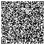 QR code with Multi Tech Alarm Corporation contacts