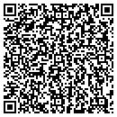 QR code with Jeff's Auto Sales contacts