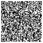 QR code with Maria's Upholstery & Slipcover contacts