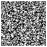 QR code with Abilene Alarm System-Protect Your Home contacts