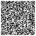 QR code with Machinist Materials Inc contacts