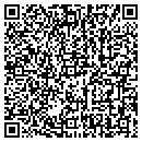 QR code with Pippa's Cafe Inc contacts