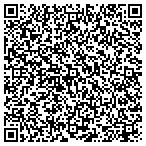 QR code with Shaddai Development Group Incorporated contacts