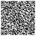 QR code with Spectrum Properties Management Company contacts