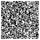 QR code with Molly's Corner Store Inc contacts