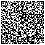QR code with Kenneth B Schwartz Law Offices contacts
