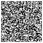 QR code with Communications Alaska contacts