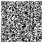 QR code with Unity Community Development Corporation contacts