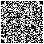 QR code with Beckner Custom Carpentry Llc contacts