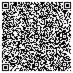 QR code with Meyer Real Estate Group contacts