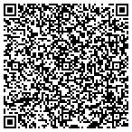QR code with Putnam County Circuit Civil County contacts