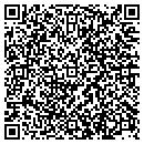 QR code with Citywide Development Inc contacts