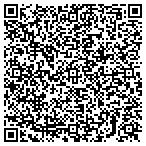 QR code with Atlantic Cabinet Refacing contacts
