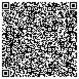 QR code with Jerry Clarkes Art Gallery And Creative Link contacts
