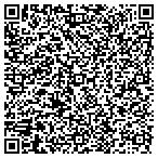QR code with Ice Synergy Inc. contacts