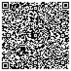QR code with Marc Christian Fine Cabinetry contacts