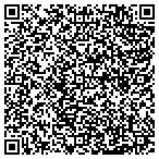 QR code with Joanne Artman Gallery contacts
