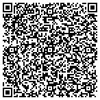 QR code with Reno Tahoe Cabinets and more contacts