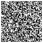 QR code with Country Cabinets, etc. contacts