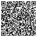 QR code with Logan Gallery contacts