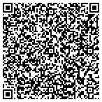 QR code with Cabinet Studio, Inc contacts