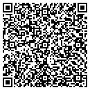QR code with Michael Kizhner Fine Art contacts