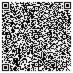 QR code with Milli Frank Arts And Collectibles contacts