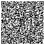 QR code with Mission Fine Art Gallery-Antqs contacts