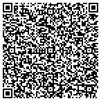 QR code with Creative Home Cabinetry contacts