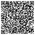 QR code with Molinar Galleries contacts