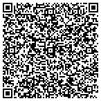 QR code with Mountain Critters Carvings & Fine Art Gallery contacts