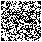 QR code with Seacrest International Trading contacts