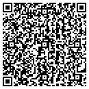 QR code with Metropolitan Cafe contacts